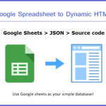 Google sheets to dynamic HTML templates bundle